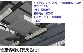 施設の維持保全管理でのBIMの活用