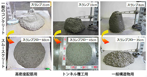 スムースクリートのスランプフロー比較